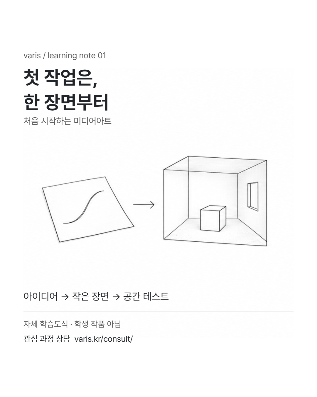 종이 위의 선 하나가 작은 방의 벽면으로 이어지는 VARIS 자체 학습도식